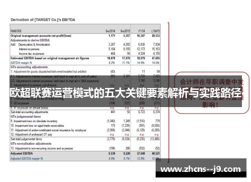 欧超联赛运营模式的五大关键要素解析与实践路径