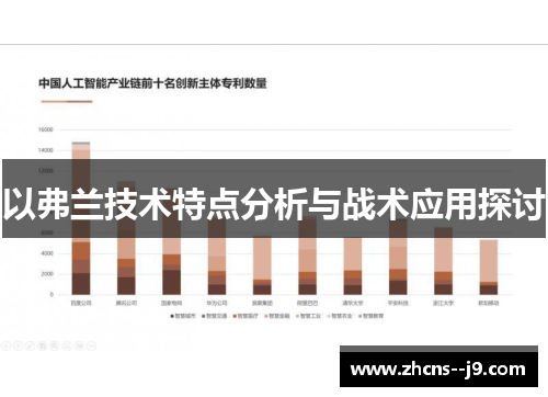 以弗兰技术特点分析与战术应用探讨