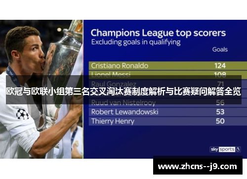 欧冠与欧联小组第三名交叉淘汰赛制度解析与比赛疑问解答全览