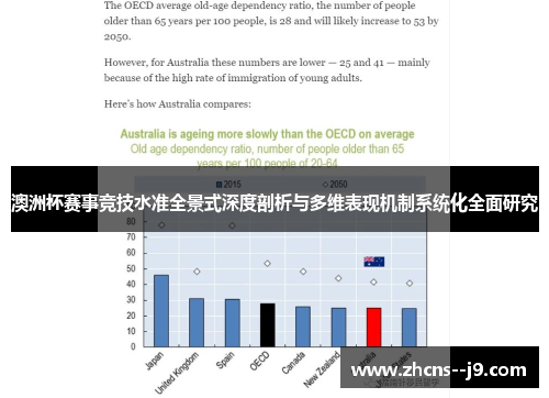 澳洲杯赛事竞技水准全景式深度剖析与多维表现机制系统化全面研究