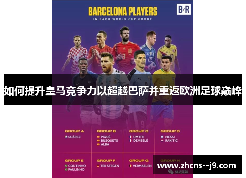 如何提升皇马竞争力以超越巴萨并重返欧洲足球巅峰