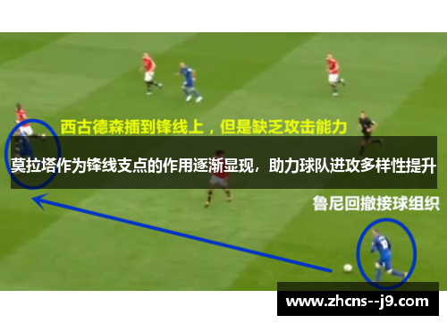 莫拉塔作为锋线支点的作用逐渐显现,助力球队进攻多样性提升 莫拉塔作为锋线支点的作用逐渐显现,助力球队进攻多样性提升